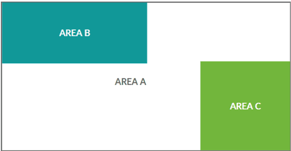 Area Traceability Officer Recruitment Cameroon