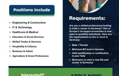 Global Executif Jobs